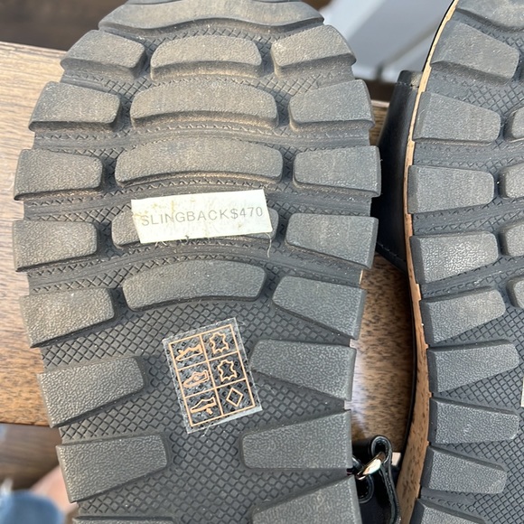 Prada Sandals - Picture 6 of 13